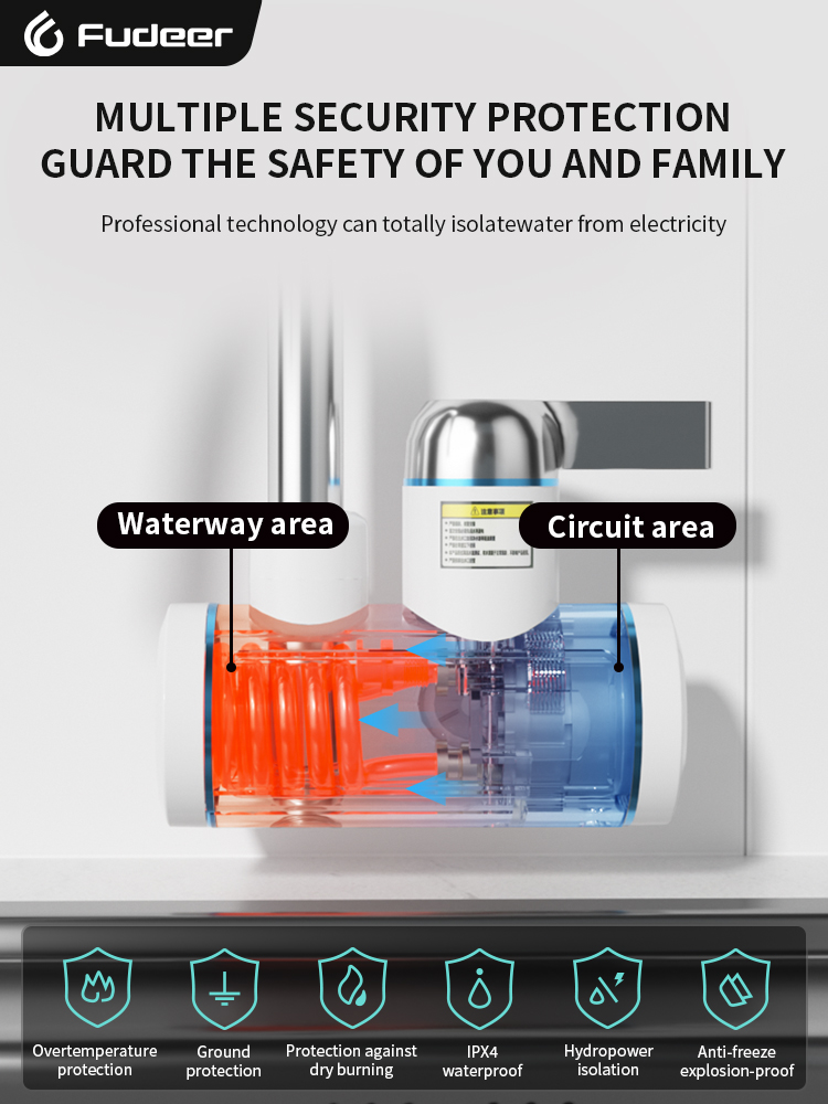 Fudeer Elektrikli Su Isıtıcı 2 - Kitchen Appliances Australia incelemesi ve fiyatı